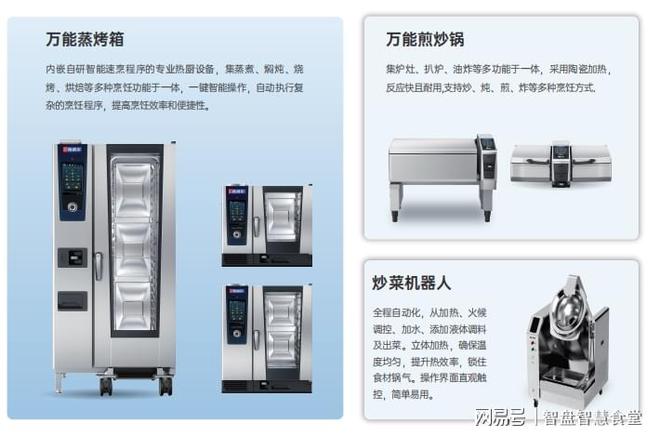 zoty中欧官方网站食堂智能扮装备清单：构建聪慧食堂的必备软硬件(图2)