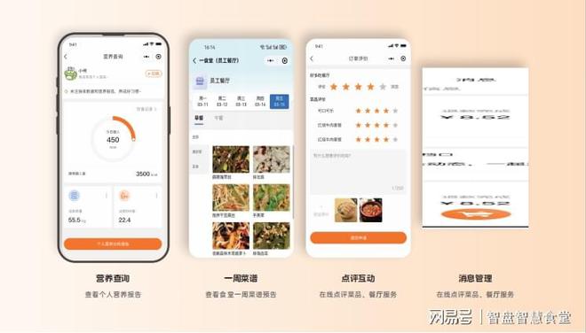 zoty中欧官方网站食堂智能扮装备清单：构建聪慧食堂的必备软硬件(图4)